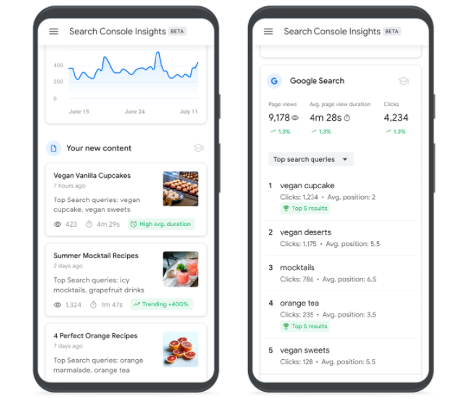 Search console insights