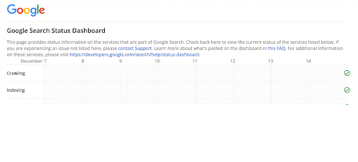 Nieuw Google Search Status Dashboard