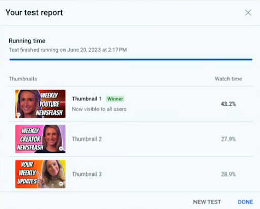 YouTube lanceert Thumbnail A:B-tests in YouTube Studio